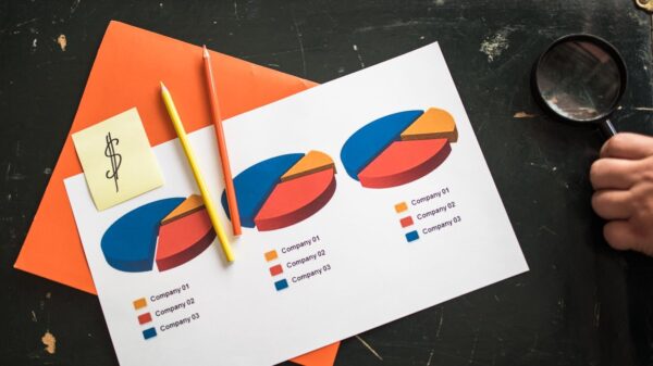 Colorful pie charts on paper with office supplies on a desk, illustrating financial data analysis.