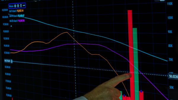 Kapital na berzi čeka prvi veliki primer dok investitori traže stabilnost