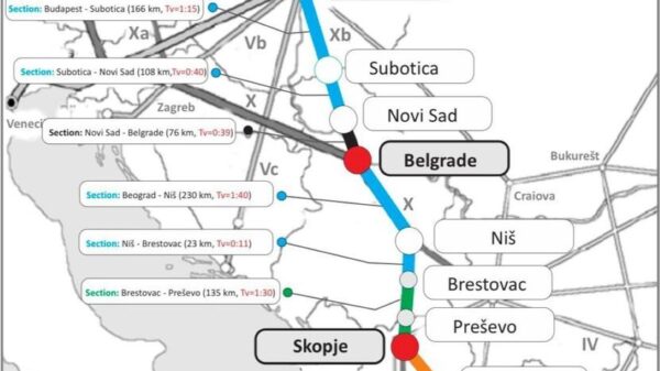Železnica testirala prugu Budimpešta–Beograd u saobraćaju sa maksimalnim opterećenjem – pruga Budimpešta Beograd