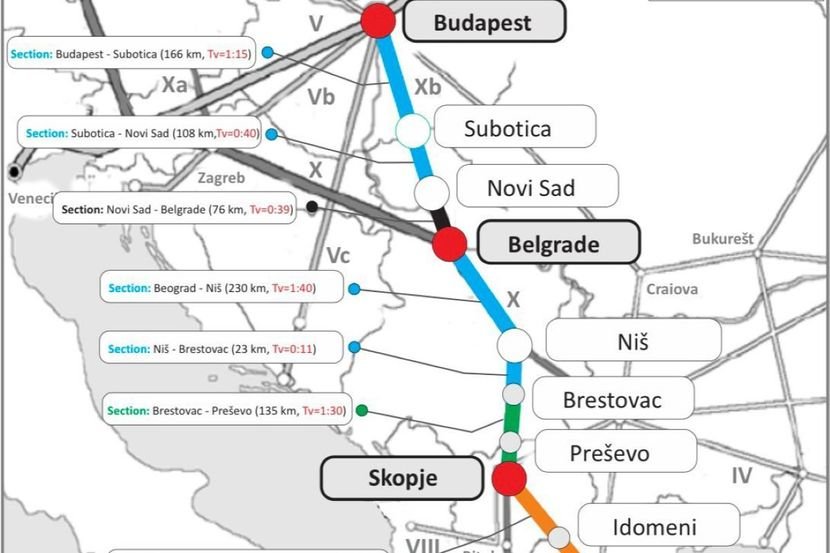 Železnica testirala prugu Budimpešta–Beograd u saobraćaju sa maksimalnim opterećenjem – pruga Budimpešta Beograd