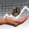 Bitcoin kupovina i dividende preferencijalnih akcija donose izazove za fondove